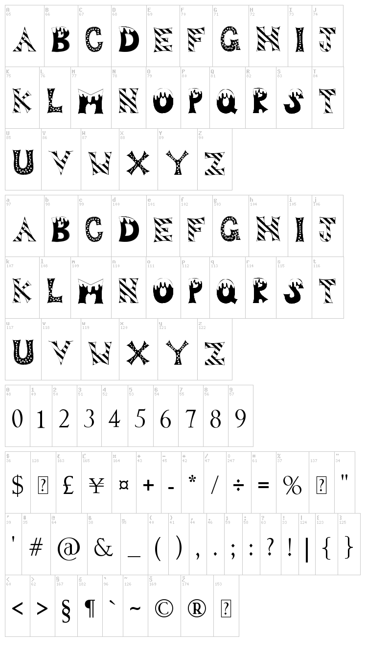 Drop of Fun font map